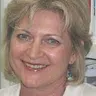 Foto von Prof. h.c. Dr. med. Dr. h.c. Marita Eisenmann-Klein, Plastischer Chirurg